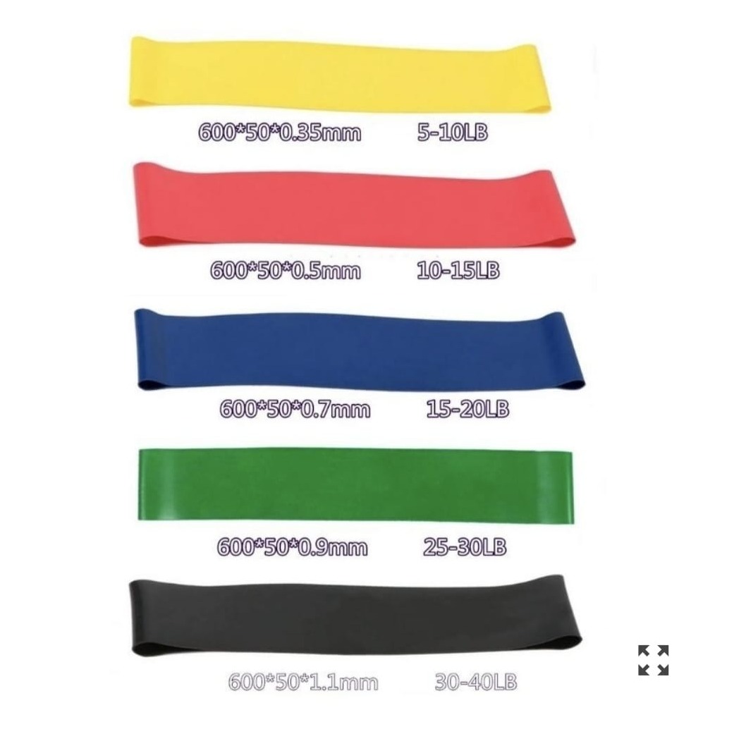 Bandas Elásticas